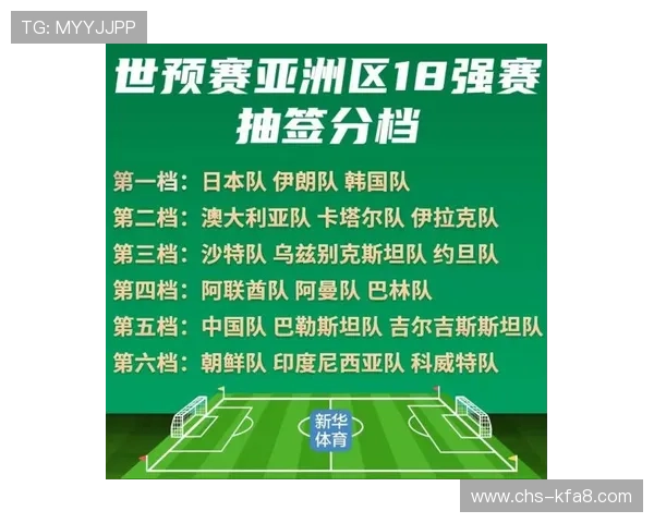 26年美加墨世界杯赛程详细安排及比赛时间全攻略，助你提前掌握赛事动态