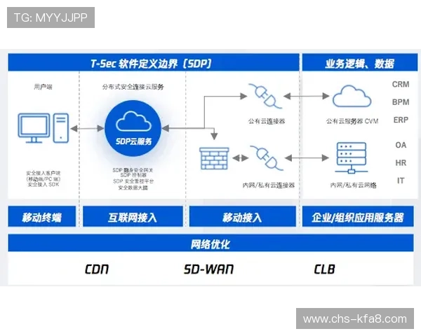 分析K8电子网站的用户评价与行业口碑，帮助玩家选择最值得信赖的游戏平台